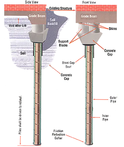 Pro-Lift Steel Pilings