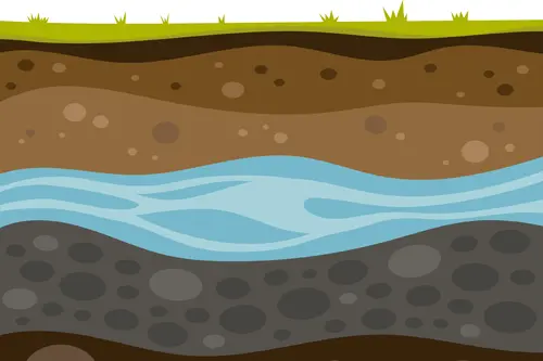Foundation Water Damage Problems - High Water Table