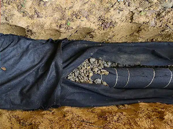 Foundation Drainage Material Gravel and Geotexile Fabric